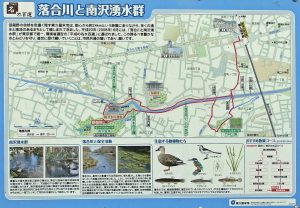 落合川の散策案内板