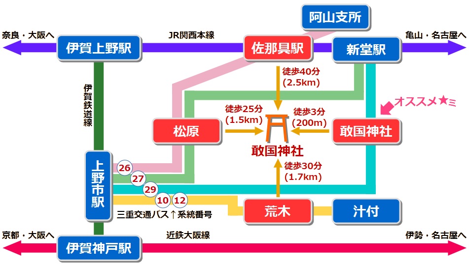 敢国神社