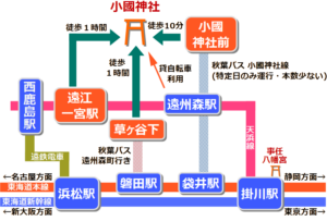 小國神社アクセス
