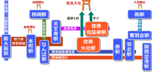 住吉大社アクセス